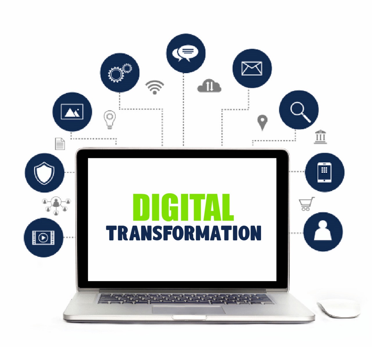 Digital Transformation