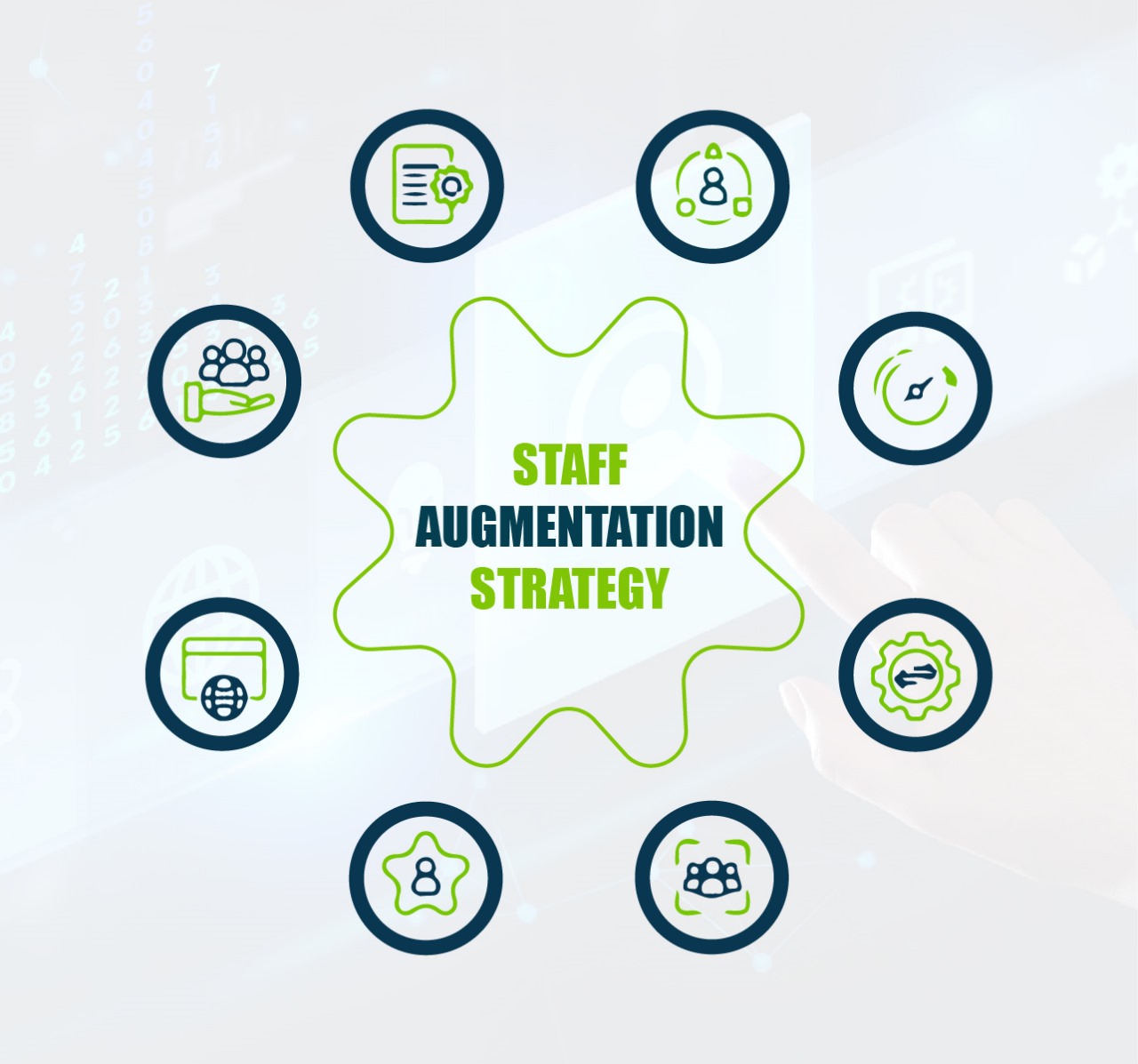 Staff augmentation strategy